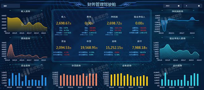 澳彩鳳凰網(wǎng),數(shù)據(jù)整合解析計劃_ZPZ23.232設(shè)計師版