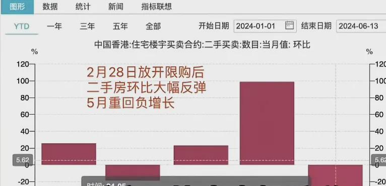 香港今晚開特馬+開獎(jiǎng)結(jié)果課,實(shí)時(shí)數(shù)據(jù)分析_NSH23.915智慧共享版