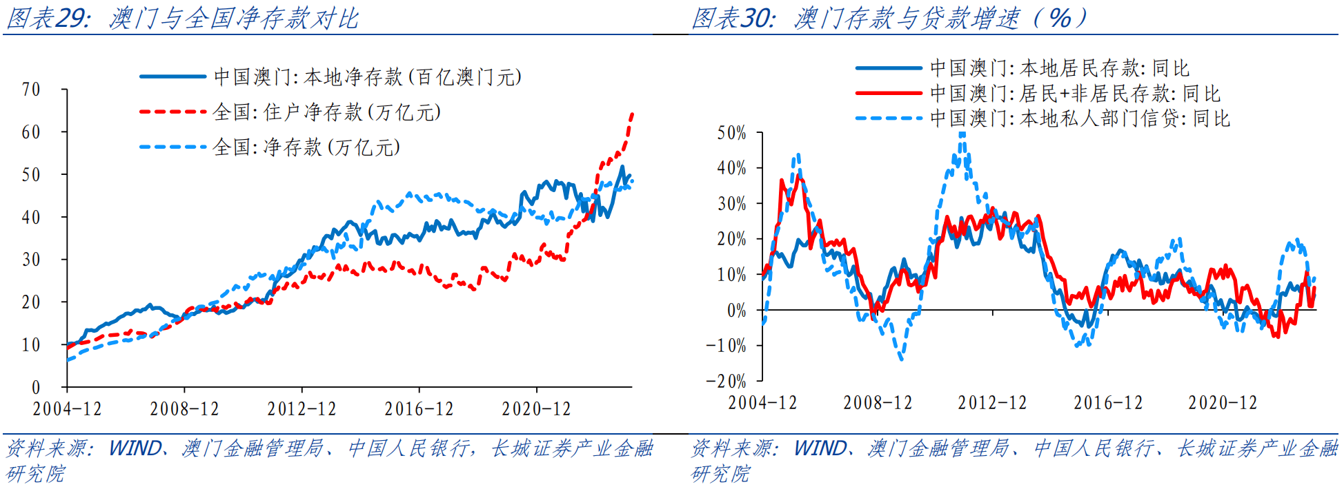 新澳門資料,最新研究解讀_SSZ23.734收藏版