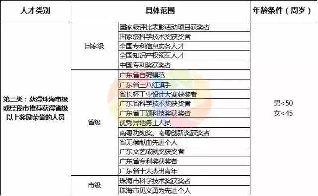 2024新奧歷史開獎(jiǎng)記錄查詢,即時(shí)解答解析分析_NTJ23.799溫馨版