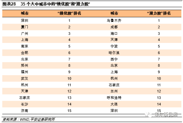 2468.cσm查詢澳彩開獎(jiǎng)記錄,量化指標(biāo)_KSO23.535資源版