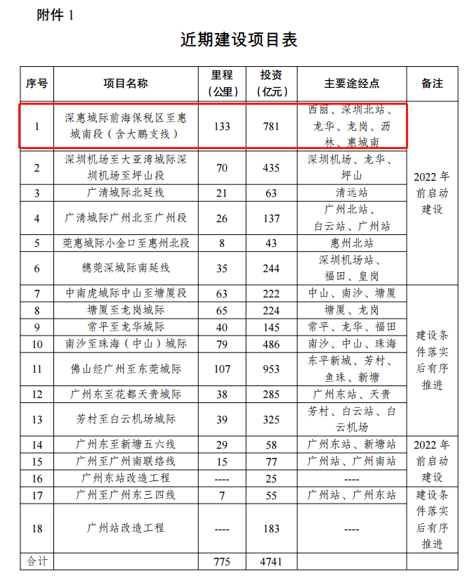 2024澳門今晚開獎號碼香港記錄,高速響應(yīng)計劃執(zhí)行_CWP23.629并發(fā)版