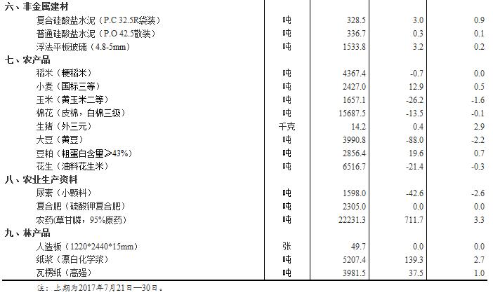 2024年十二生肖49碼表,統(tǒng)計材料解釋設(shè)想_ECG23.200多元文化版