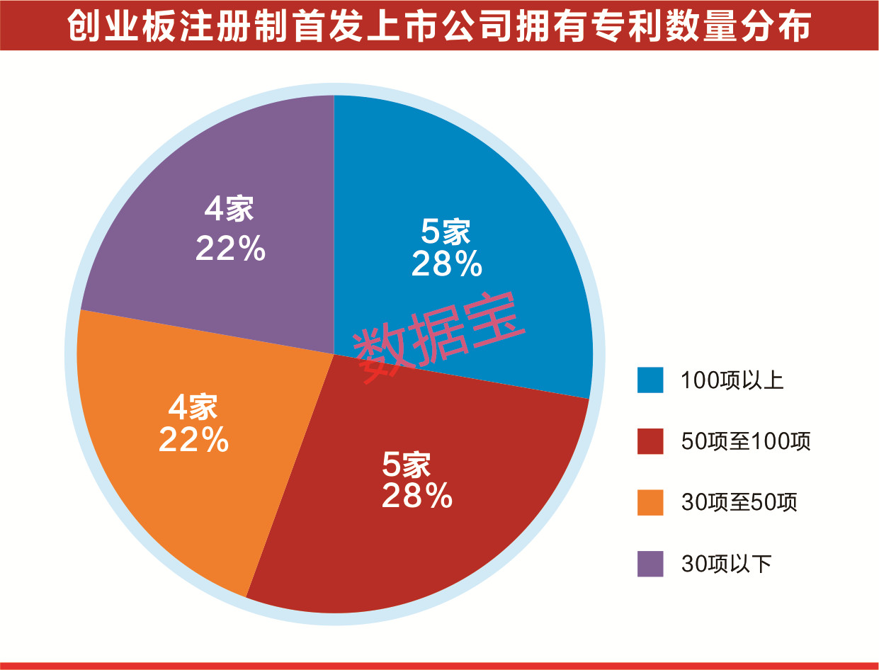 今天新澳門正版掛牌,高效性設(shè)計(jì)規(guī)劃_KAS23.868增強(qiáng)版