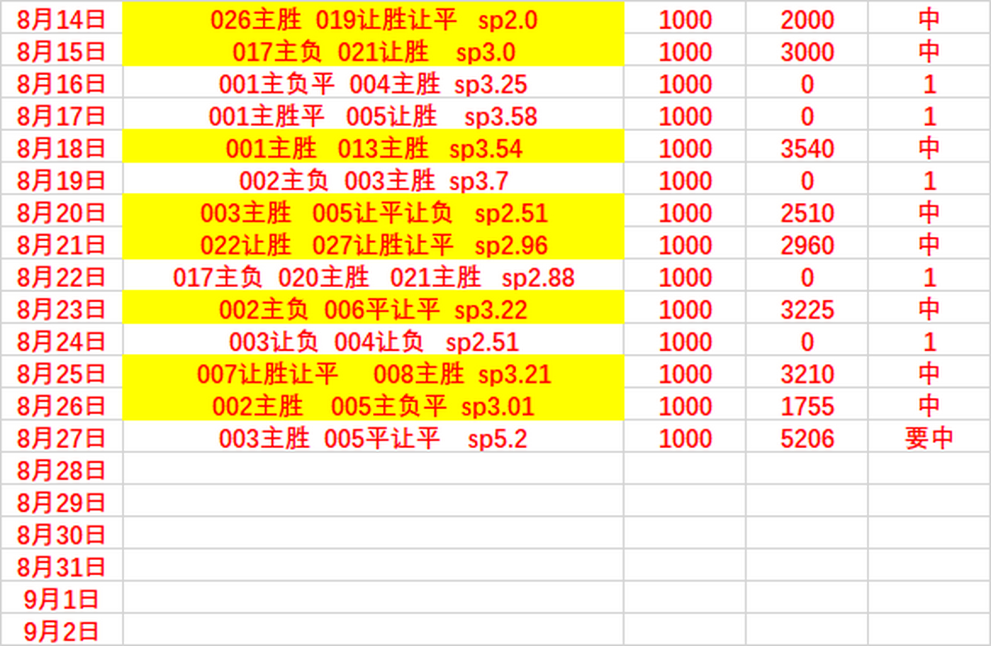 949494王中王論壇,平衡計(jì)劃息法策略_PCI23.320旗艦設(shè)備版