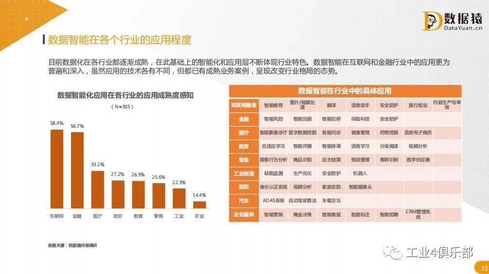五金交電 第283頁