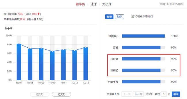 新澳精準(zhǔn)資料免費(fèi)提供265期,實(shí)地觀察解釋定義_HOO23.571線上版