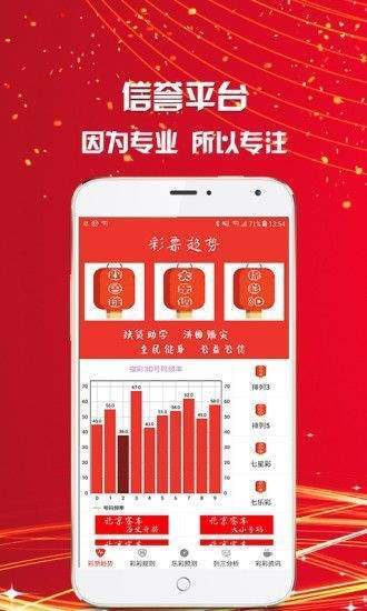 澳門(mén)彩二肖二碼,實(shí)證數(shù)據(jù)分析_YGX23.883演講版