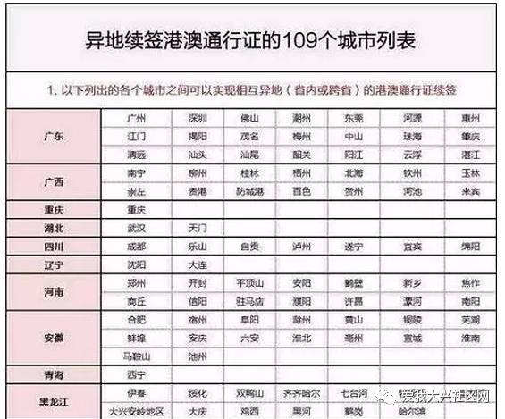 澳門六十彩開獎結果查詢,實時異文說明法_MRU23.440可穿戴設備版