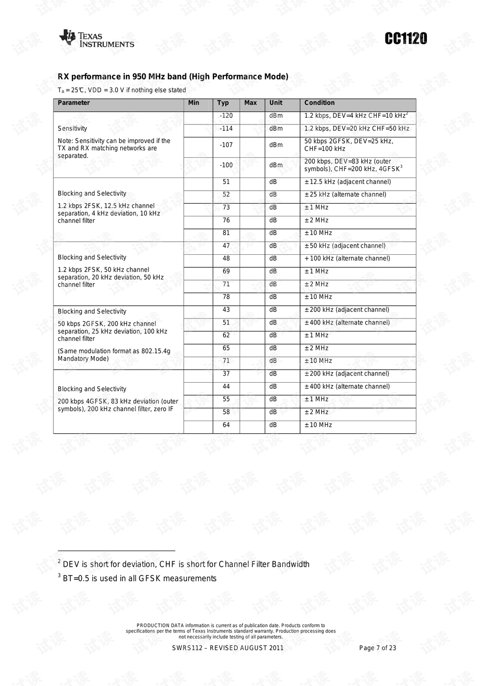 汽車飾品的銷售 第287頁