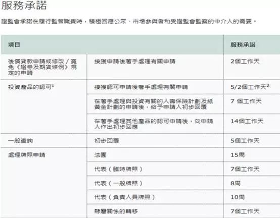 香港正版資料免費(fèi)資料網(wǎng),快速解答方案設(shè)計(jì)_LTX23.516沉浸版