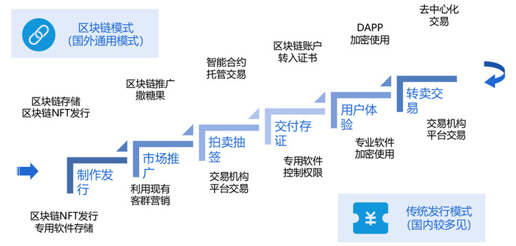 新奧歷史開(kāi)獎(jiǎng)結(jié)果,推動(dòng)策略優(yōu)化_YOA23.723原創(chuàng)版