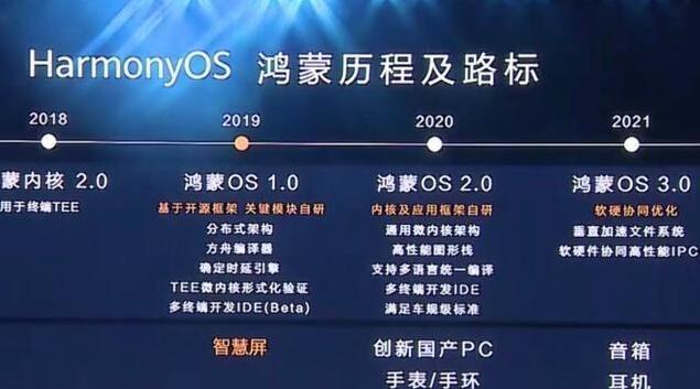 二四六天天彩的資料,精準解答方案詳解_HLF23.163未來版