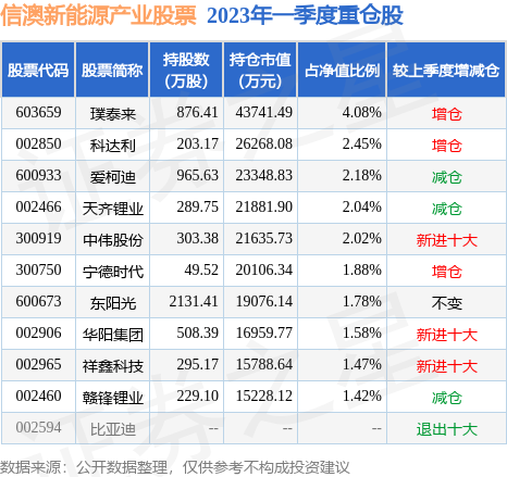 新澳天天開獎(jiǎng)資料大全三中三,效率評估方案_AAG23.279高速版