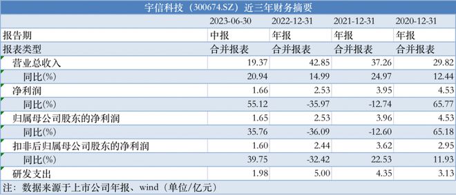 2024香港資料大全正新版,策略規(guī)劃_GTV23.911知識版
