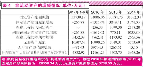 2024年澳門6合彩資料,實證分析細明數(shù)據(jù)_WAJ23.512愉悅版