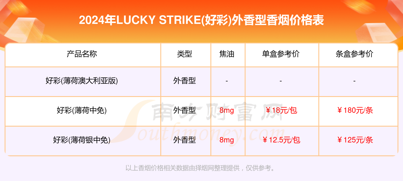 二四六香港天天好彩(100246),全身心數(shù)據(jù)指導(dǎo)枕_AUS23.750養(yǎng)生版