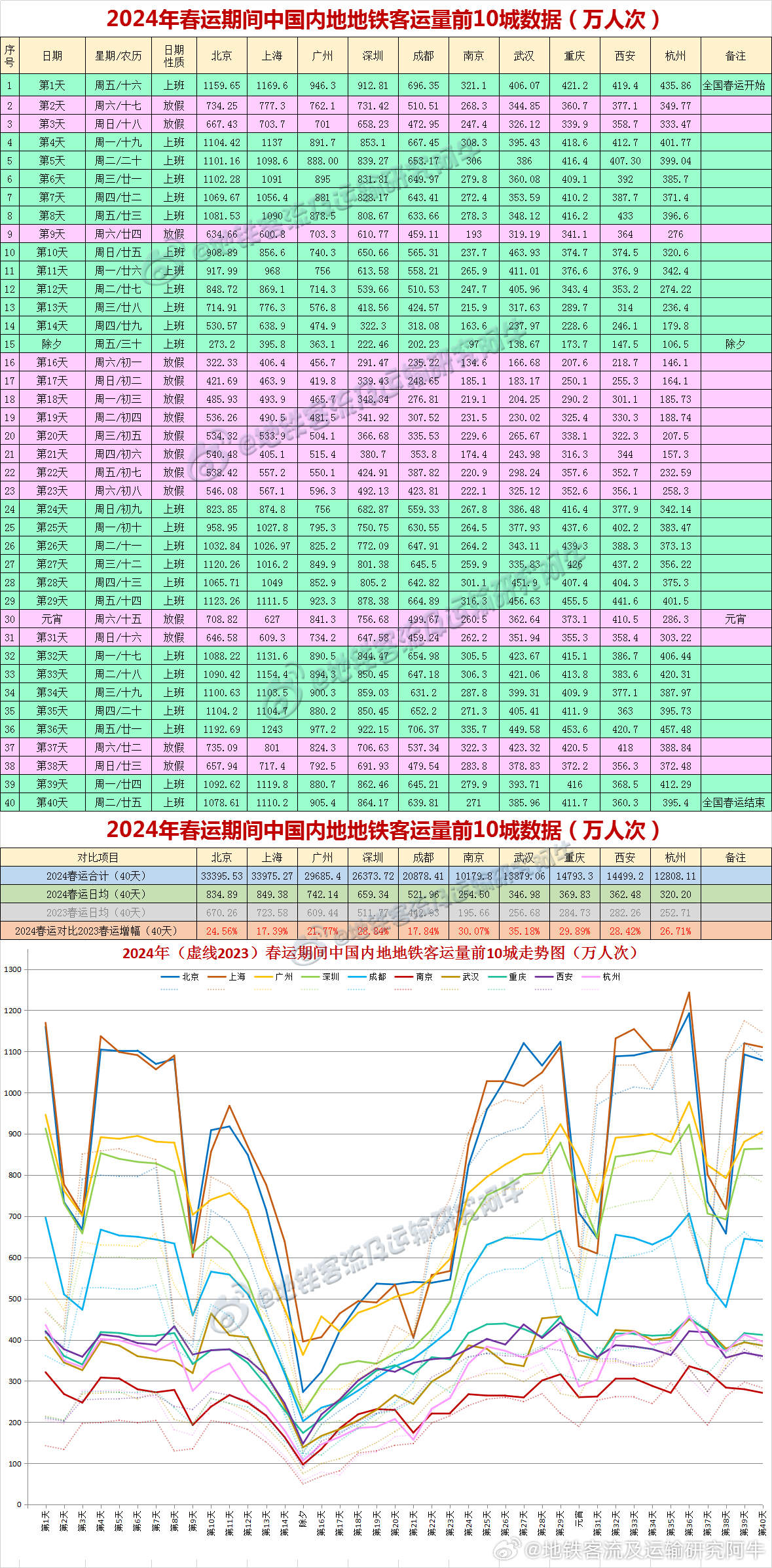 新澚門2024今晚四不像資料,數(shù)據(jù)評估設計_VAL23.835專業(yè)版