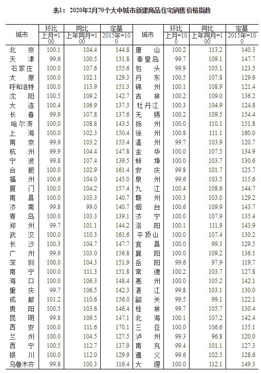 123澳彩正版免費資料大全生肖兩季,實地觀察解釋定義_BKL23.998傳達版