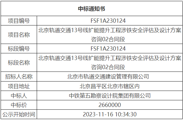五金交電 第280頁