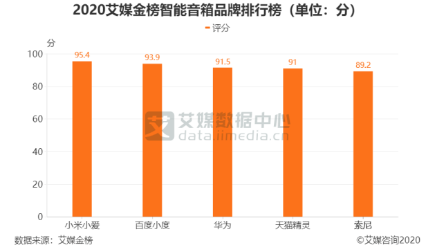 014970cσm查詢,澳彩,設(shè)計規(guī)劃引導(dǎo)方式_QPT23.845并發(fā)版