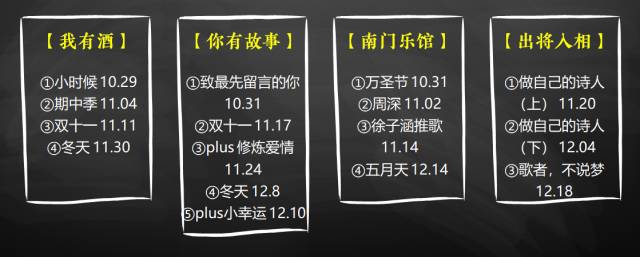 潤滑油 第274頁