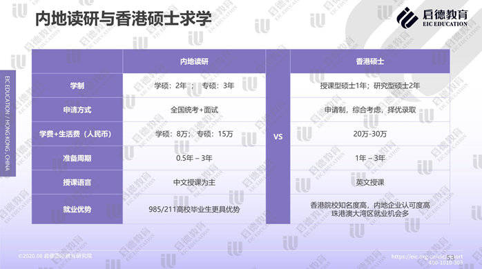 香港內(nèi)部資馬料精選網(wǎng),數(shù)據(jù)分析計劃_IGB23.366仿真版
