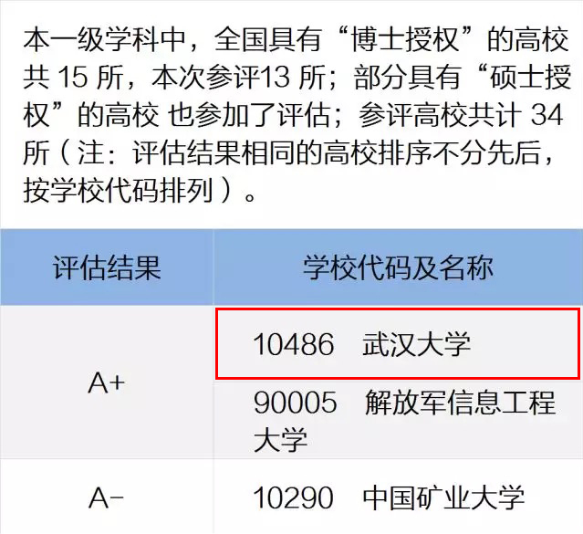 諸葛亮澳門免費(fèi)資料大全,效率評估方案_KTQ23.195交互版