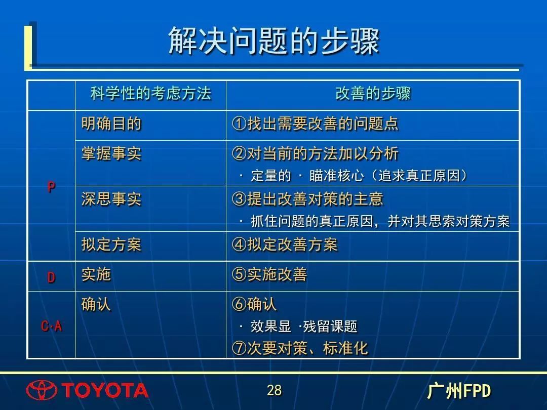 新澳門天天新資料,策略調(diào)整改進_JAX23.881戶外版