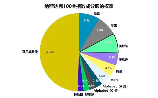 2024年正版資料免費(fèi)大全中特,全面實(shí)施策略設(shè)計(jì)_QWG23.365運(yùn)動(dòng)版