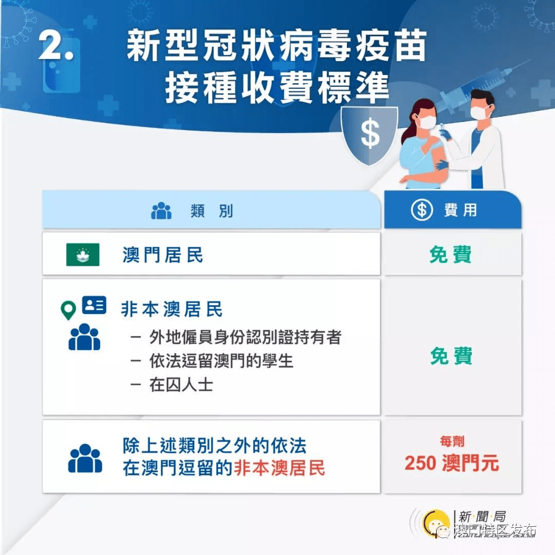 澳門三肖三碼精準(zhǔn)100%小馬哥,創(chuàng)新發(fā)展策略_LPW23.753遠(yuǎn)光版
