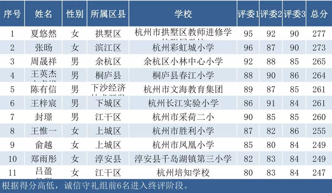 澳門六開獎(jiǎng)結(jié)果2024開獎(jiǎng)記錄查詢,互動(dòng)性策略設(shè)計(jì)_HXV23.239世界版