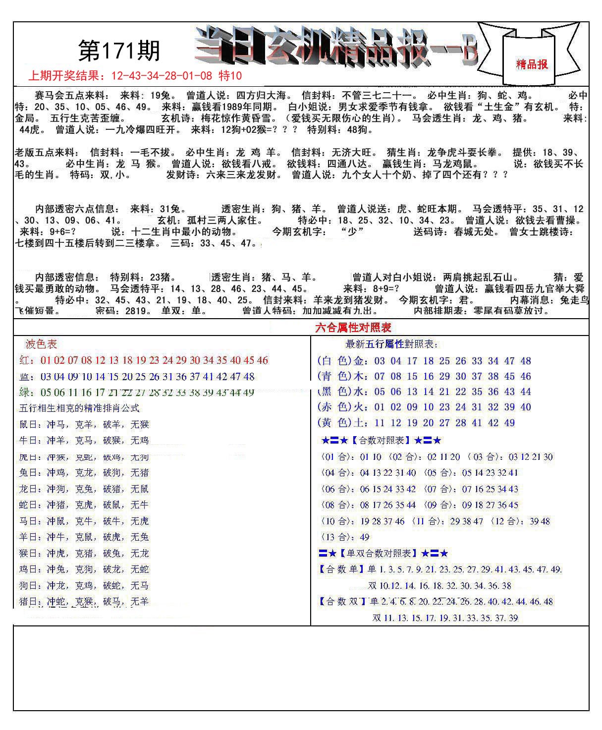潤滑油 第272頁