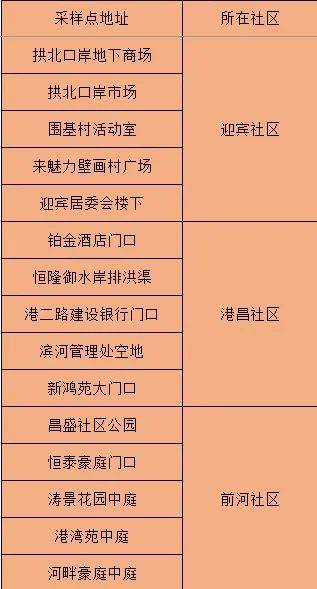 澳門一肖一特100精準,資料匯編新解與定義_XNC23.619可靠版