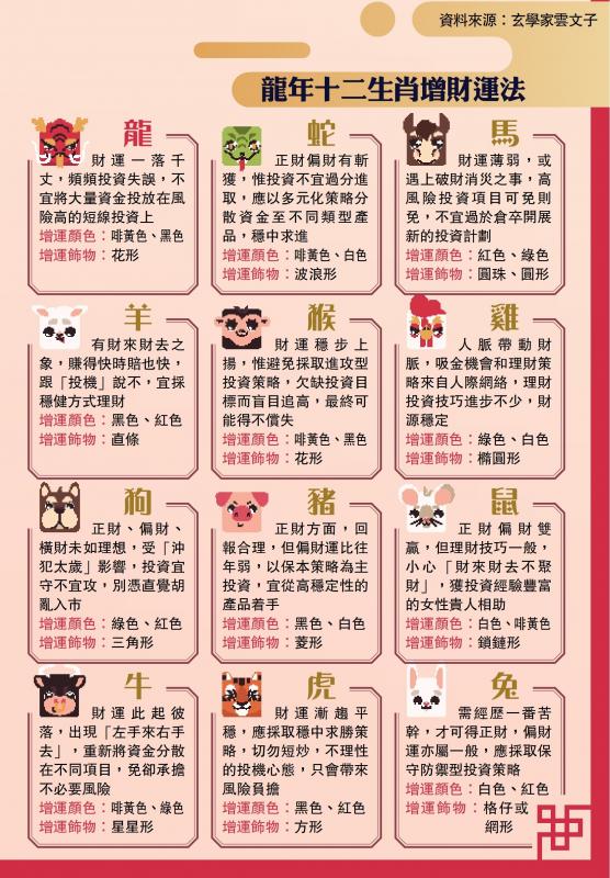 黃大仙精選三肖三碼資料五生肖五行屬性心軟是病,科學解說指法律_JLU23.602影像處理版
