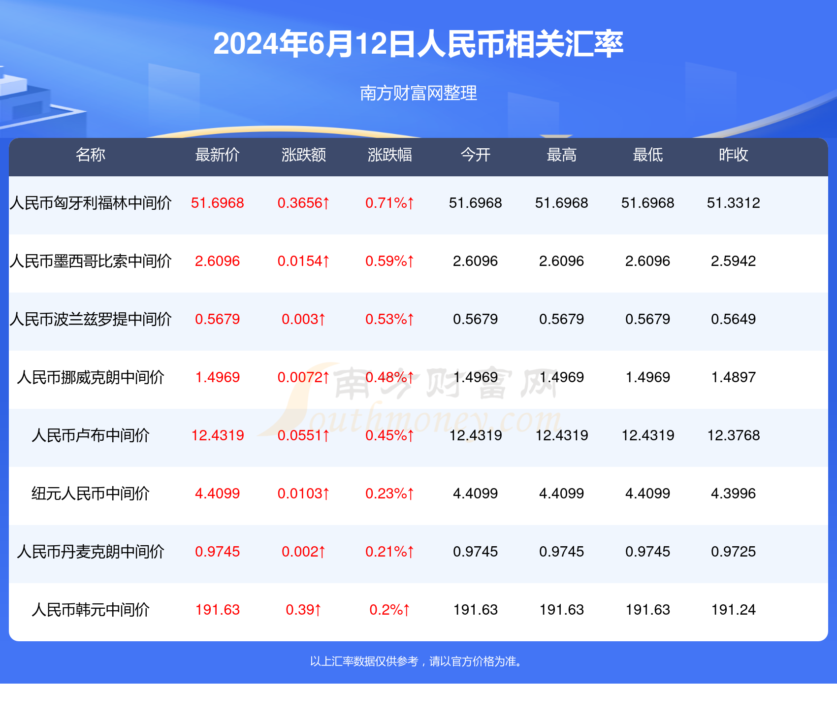 2024年澳門今晚開獎號碼最新消息,數(shù)據(jù)整合解析計劃_FRN23.815計算能力版