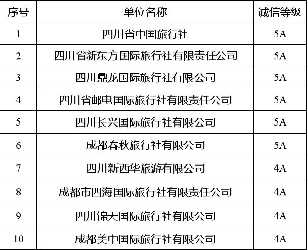 新溴門2042管家婆料子,執(zhí)行機制評估_DEL23.841旅行助手版