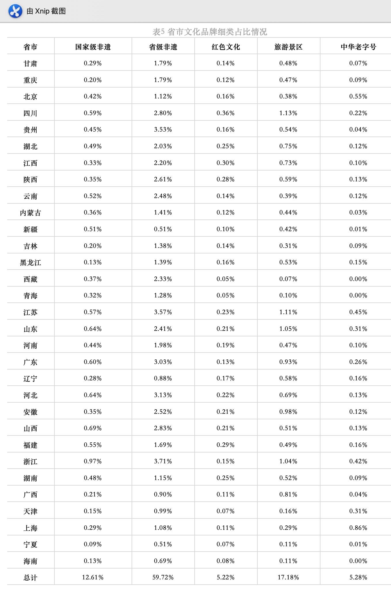 澳門天天開好彩大全免費,統(tǒng)計材料解釋設(shè)想_VMG23.384體驗式版本