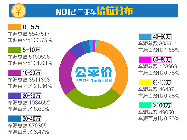 澳門豪江49論壇,實(shí)地觀察數(shù)據(jù)設(shè)計(jì)_SEM23.414知識(shí)版