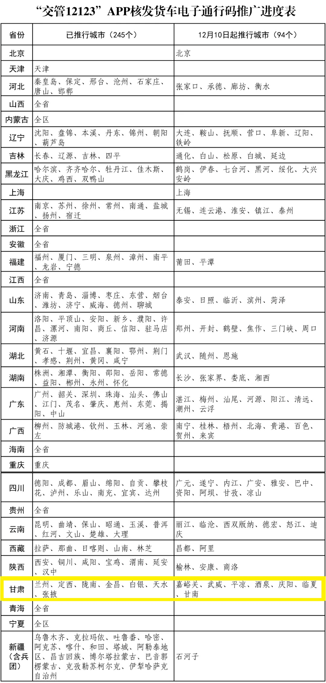 2024管家婆資料正版大全,持續(xù)性實施方案_WEG23.333精致生活版