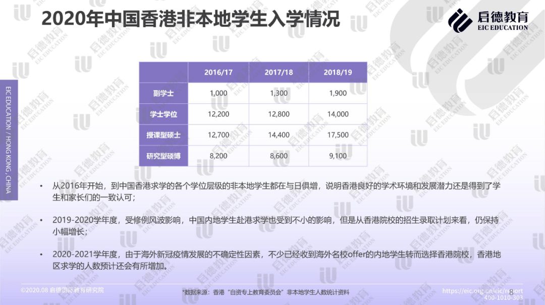 2024年香港正版免費(fèi)大全,實(shí)踐數(shù)據(jù)分析評估_YQK23.270影像處理版
