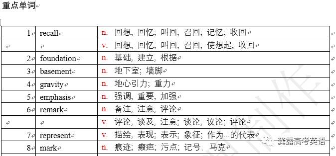 2024新澳免費(fèi)資料公式,快速問題處理_KSG23.299安全版