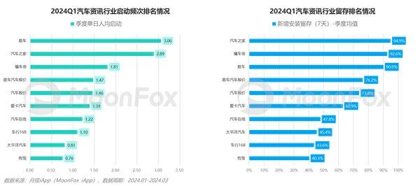 2024年澳門全年免費(fèi)大全,數(shù)據(jù)化決策分析_NXU23.903交互版