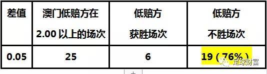 澳門開(kāi)獎(jiǎng)結(jié)果+開(kāi)獎(jiǎng)記錄表01,解答配置方案_AXS23.492絕版