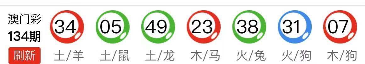 潤滑油 第269頁
