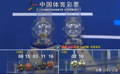 澳門六開彩開獎(jiǎng)結(jié)果近十五期,新式數(shù)據(jù)解釋設(shè)想_ZXN23.888升級(jí)版