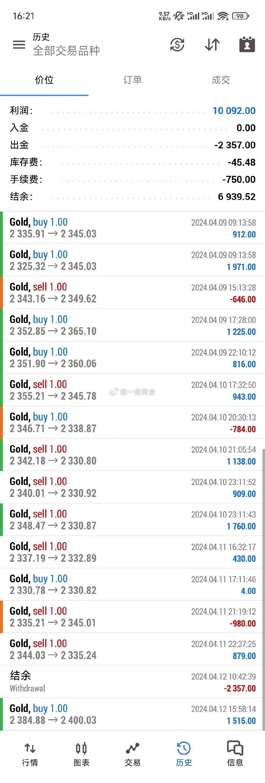 濠江論壇COm,實時處理解答計劃_OGH23.111掌中寶