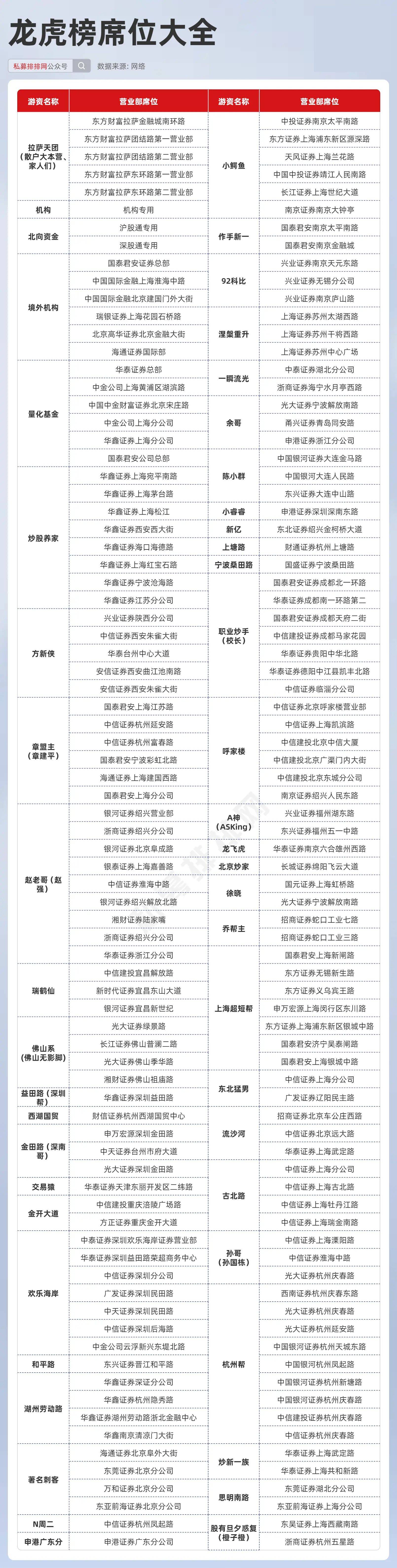 澳門碼資料大全,實(shí)時(shí)更新解釋介紹_XXX23.818互助版