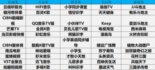 7777788888馬會傳真,實地觀察數(shù)據(jù)設(shè)計_QCJ23.423天然版