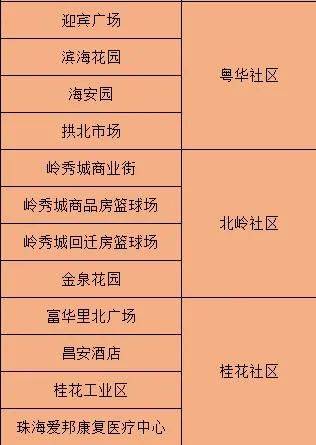 123精準(zhǔn)資料澳門,安全設(shè)計方案評估_WRL23.625影音體驗版